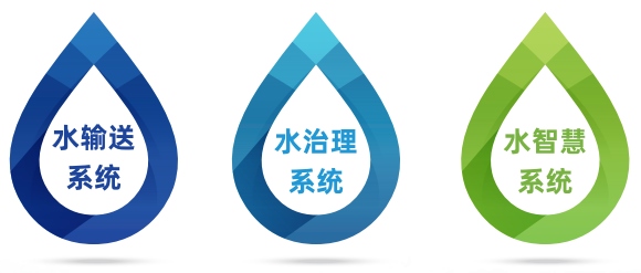 碩達智水：以水為業(yè)，做水生態(tài)治理的創(chuàng)新企業(yè)178.png