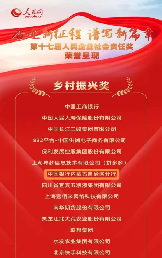 1672983650487076.png 中國銀行內蒙古分行榮獲人民網(wǎng)第十七屆人民企業(yè)社會責任獎“鄉(xiāng)村振興獎”184.png