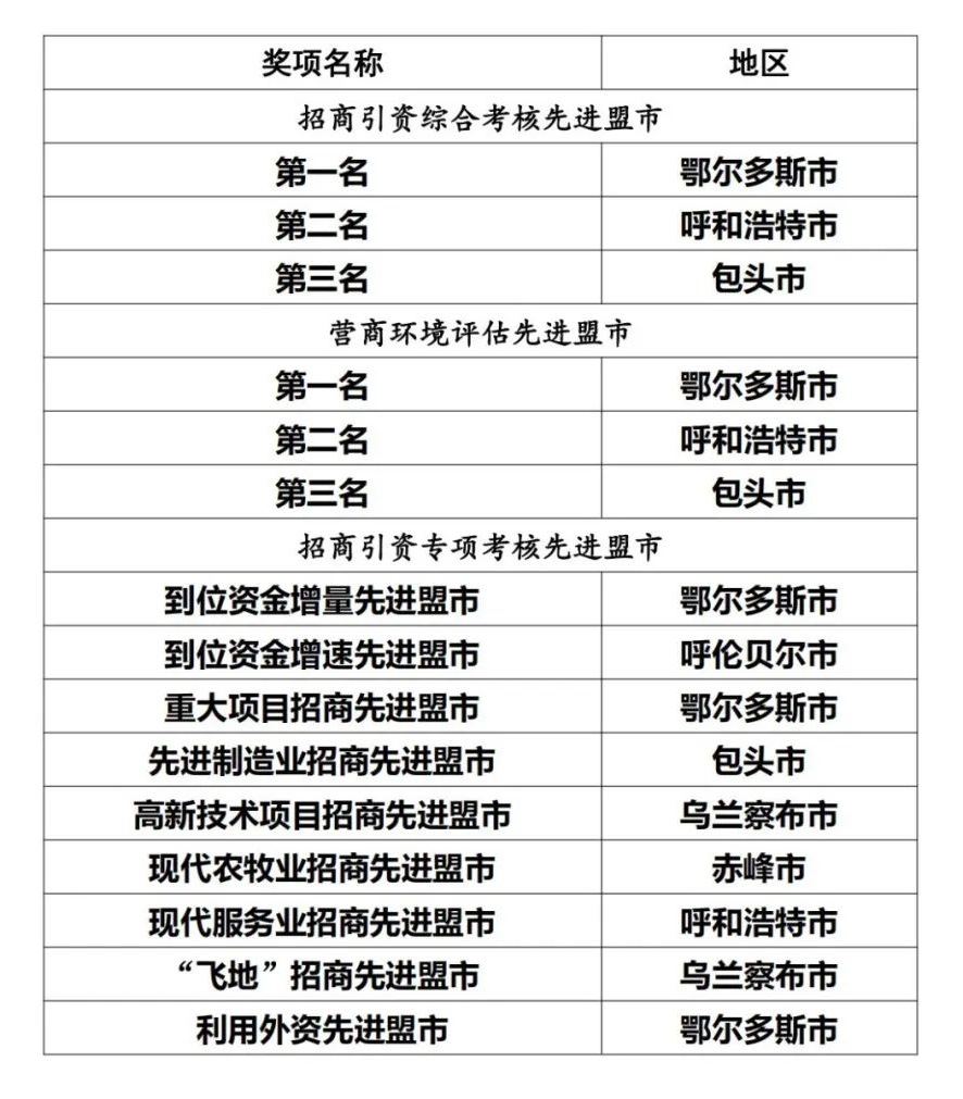 1708918471711573.png 20240226113207.png