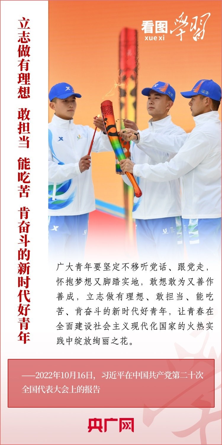 看圖學(xué)習(xí)丨為推進強國建設(shè)、民族復(fù)興作出我們這一代人的應(yīng)有貢獻