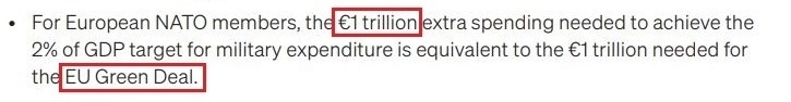 看看北約的“碳足跡”，就知道西方的氣候承諾有多扯