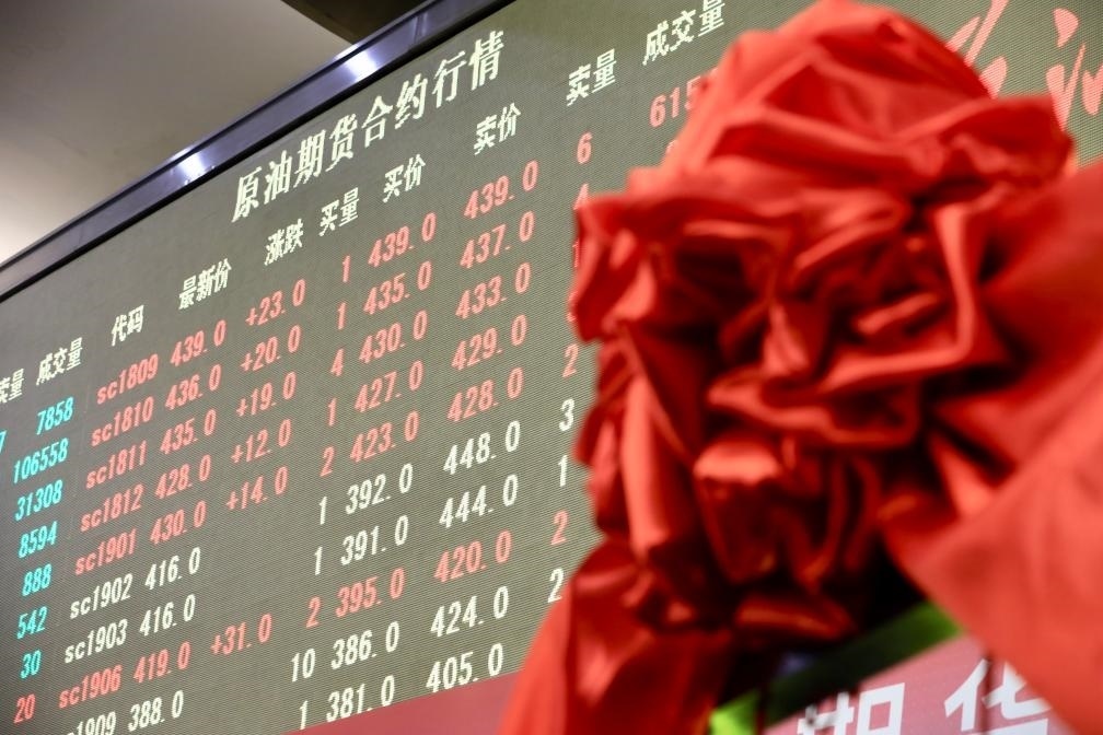 2018年3月26日，上海原油期貨上市當(dāng)日的交易情況