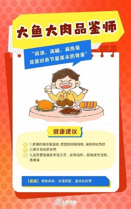 春節(jié)人設(shè)圖鑒，哪一個(gè)是你？