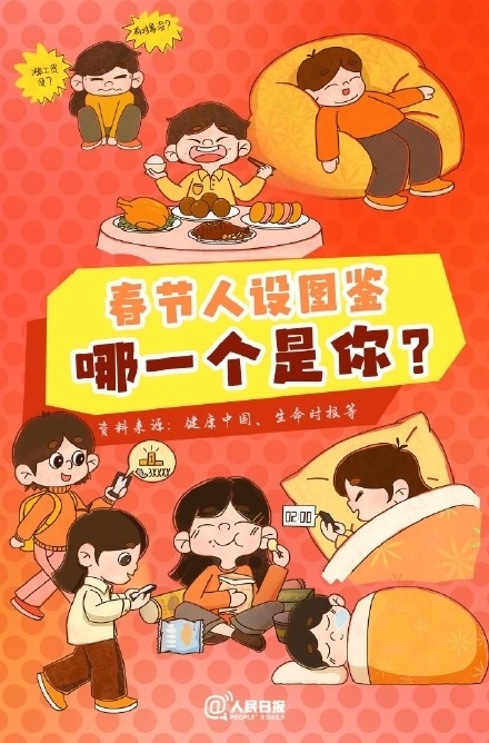 春節(jié)人設(shè)圖鑒，哪一個(gè)是你？