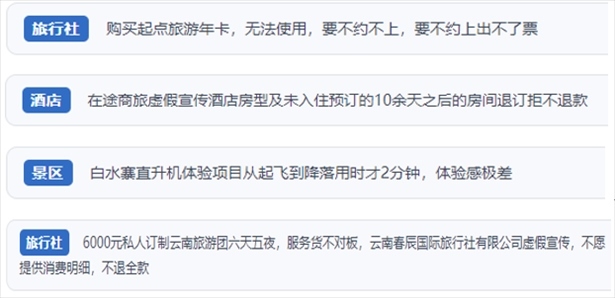 “人民投訴”用戶投訴在線旅游平臺虛假宣傳、購買的旅游卡無法預(yù)約、景區(qū)項目體驗差、定制游服務(wù)欺詐等問題。（“人民投訴”平臺截圖）