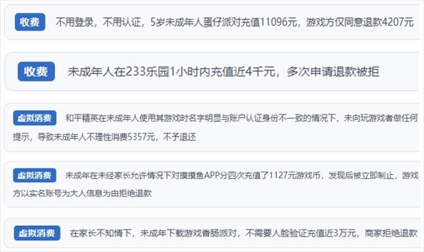 “人民投訴”用戶舉報身份認證成擺設(shè)、大額充值無提醒、提供證據(jù)被駁回、商家設(shè)置退款障礙等未成年人網(wǎng)游消費亂象。（“人民投訴”平臺截圖）