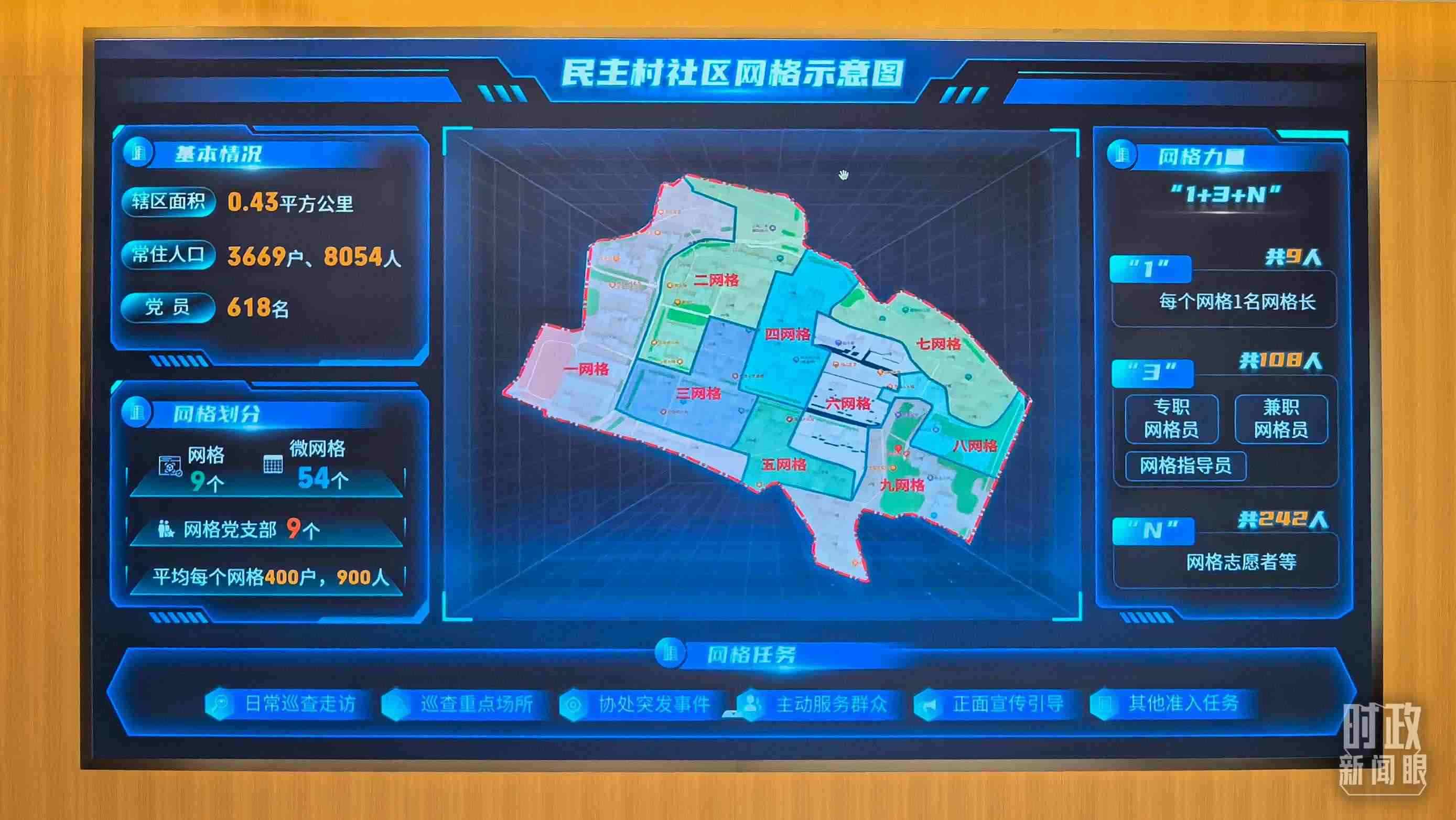 △民主村社區(qū)網(wǎng)格示意圖。（總臺央視記者邢彬拍攝）