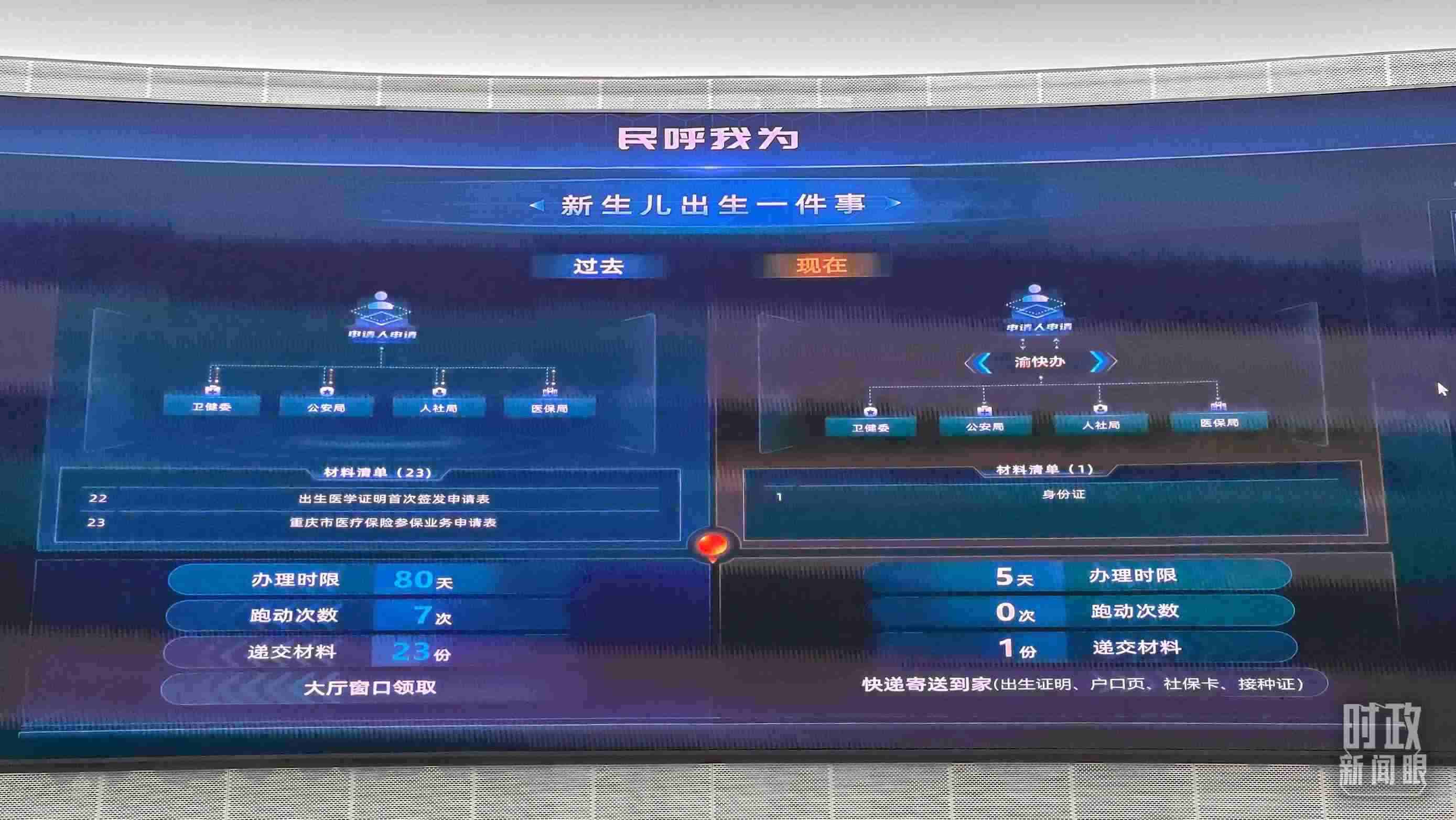 △重慶市數(shù)字化城市運行和治理中心。（總臺央廣記者劉會民拍攝）