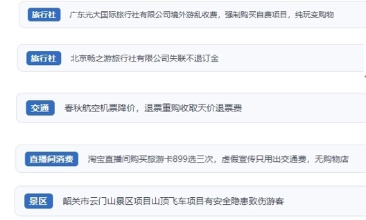 網(wǎng)友在“人民投訴”平臺(tái)反映涉旅游消費(fèi)相關(guān)糾紛。（“人民投訴”用戶投訴截圖）
